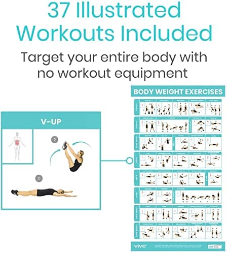 Vive Body Weight Exercise Poster - Workout for Home Gym Laminated Chart - Room Decor Accessories - HITT for Abs, Glute, Core, Legs, Arms, Back - No Equipment Needed - Artworkout, Physical Education