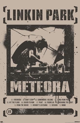 Linkin Park Meteora Poster Review – Is This Official Wall Art Worth It?