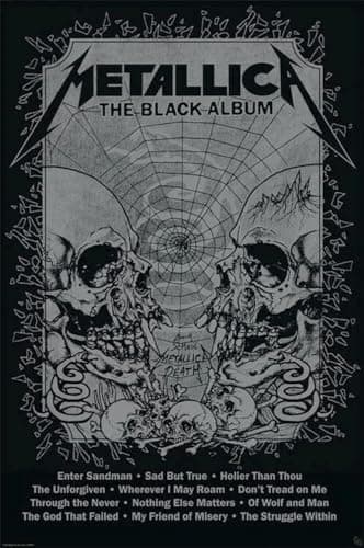 Póster Metallica Black Album 24x36 Pulgadas – Análisis Completo